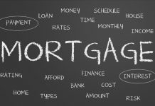 Mortgage Glossary