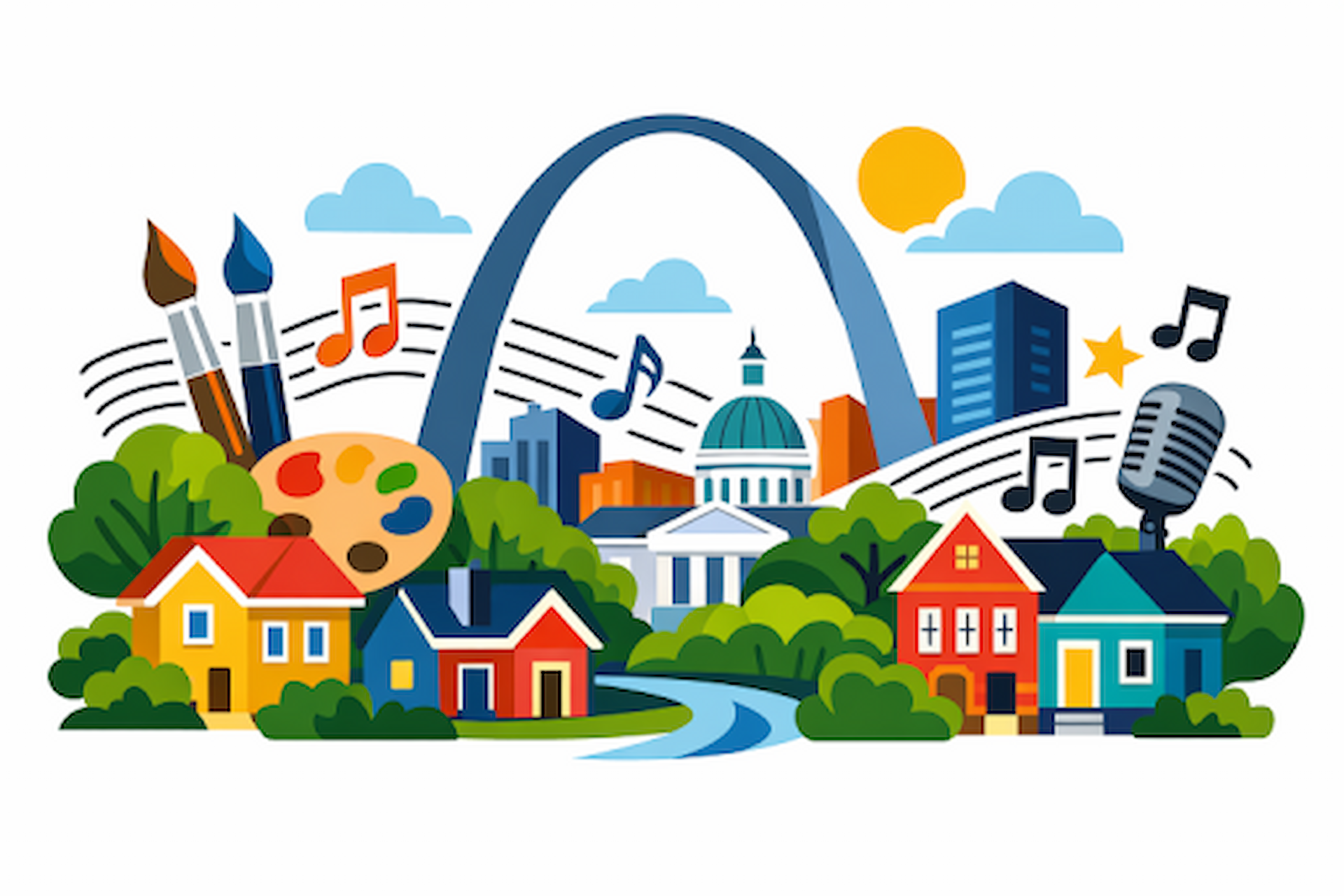 Neighborhoods