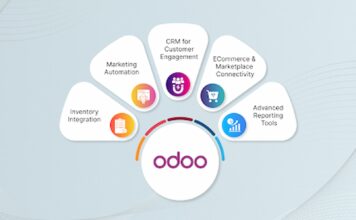 How Odoo Helps in Omnichannel Retailing? Unraveling Key Strategies? Odoo
