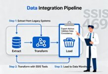SSIS 469: Integrate Data Expertly with Helpful Advice
