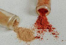 Innovative Packaging Solutions for Spice Business Success Spice Business