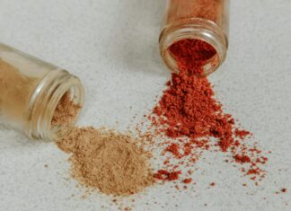 Innovative Packaging Solutions for Spice Business Success Spice Business