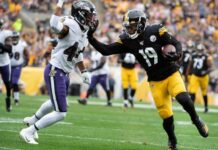 Steelers vs. Baltimore Ravens Match Player Stats Steelers vs. Baltimore Ravens Match Player Stats