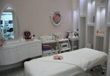 The Essential Features to Look for in Medical Spa Management Software Medical Spa Management Software