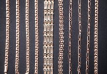 The Timeless Allure Of Chains: Tracing The Evolution Of A Fashion Staple fashion
