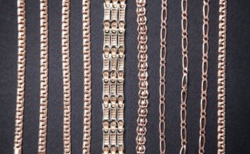 The Timeless Allure Of Chains: Tracing The Evolution Of A Fashion Staple fashion