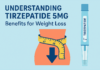 Understanding Tirzepatide 5mg: Benefits for Weight Loss Tirzepatide 5mg