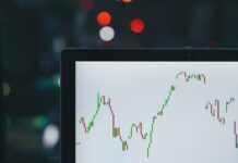 Top 3 RRR Indicators: The Best Tools for Measuring Reward-to-Risk in Trading (MT4 & MT5) Measuring Reward-to-Risk in Trading