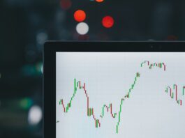 Top 3 RRR Indicators: The Best Tools for Measuring Reward-to-Risk in Trading (MT4 & MT5) Measuring Reward-to-Risk in Trading
