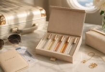 The Rise of Travel-Sized Perfume Sets: Modern Luxury in Miniature
