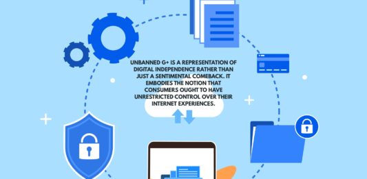 Unbanned G+: The Complete Handbook on Features, Access, and Secure Use Unbanned G+: The Complete Handbook on Features, Access, and Secure Use