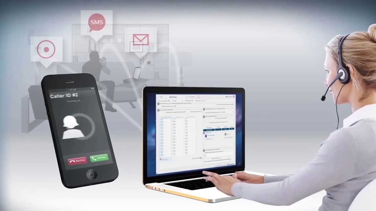 What are Predictive Dialers ? Megri Blog Latest Articles on Business