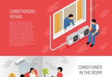 Signs Your Air Conditioner Needs Repair : What to Look For Ac Repair & Service