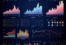 Data Visualization Charts That Drive Better Business Decisions Business Decisions