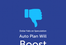 Dollar Falls on Speculation Auto Plan Will Boost Yield Demand