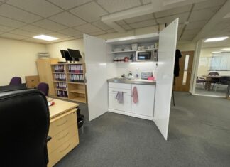 Top 5 Signs Your Office Needs a Mini Kitchen Mini Kitchen