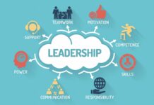 Top Leadership Qualities for Driving Organizational Success Leadership Qualities