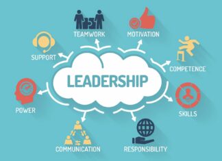 Top Leadership Qualities for Driving Organizational Success Leadership Qualities