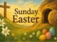 Why Easter is Always on a Sunday: History and Tradition Sunday Easter