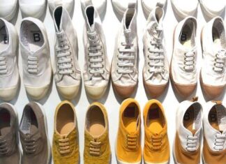 How to Style Iconic Shoes: Tips for Every Occasion Iconic Shoes